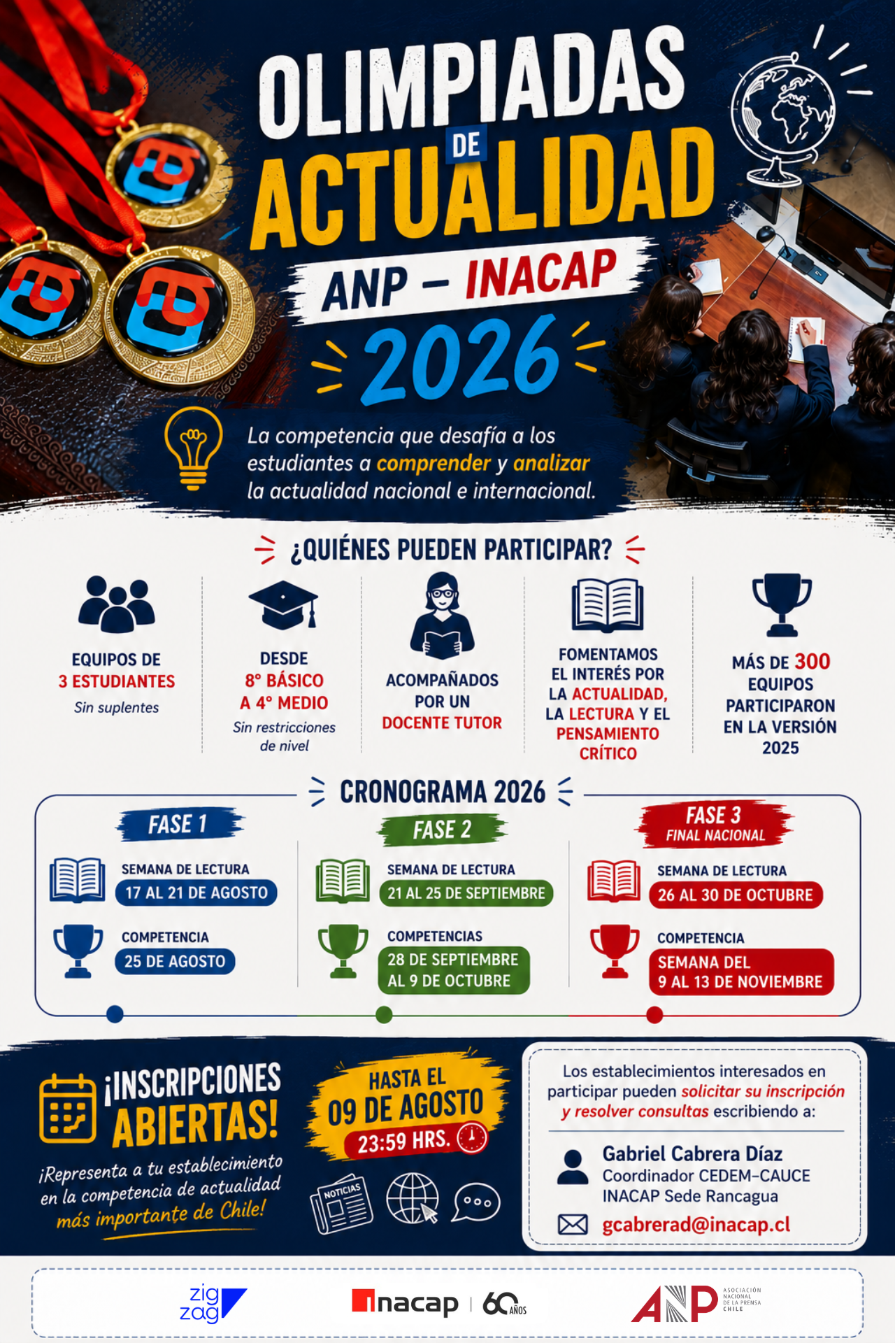 Olimpiadas de Actualidad 2026- INACAP